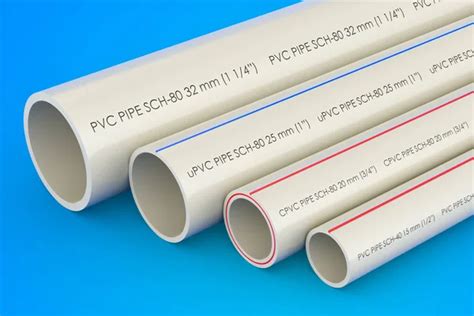 ppr管缺點|想要安裝全戶淨水嗎？別忽略水管的重要性：不鏽鋼 vs PVC vs。